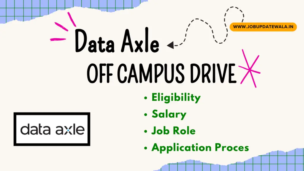 Data Axle Off Campus Drive 2024 Hiring Associate Software Engineer