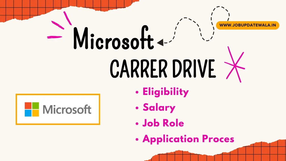 Microsoft Careers 2024 | Hiring Intern