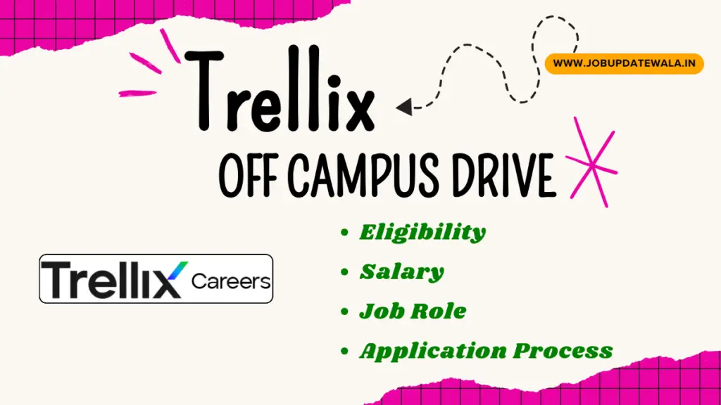 Trellix Recruitment 2024