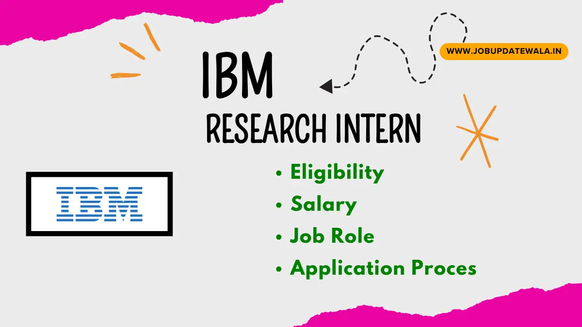 IBM Internship 2024