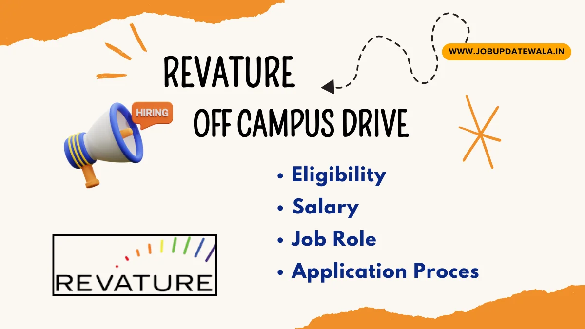 Revature Off Campus Drive 2024